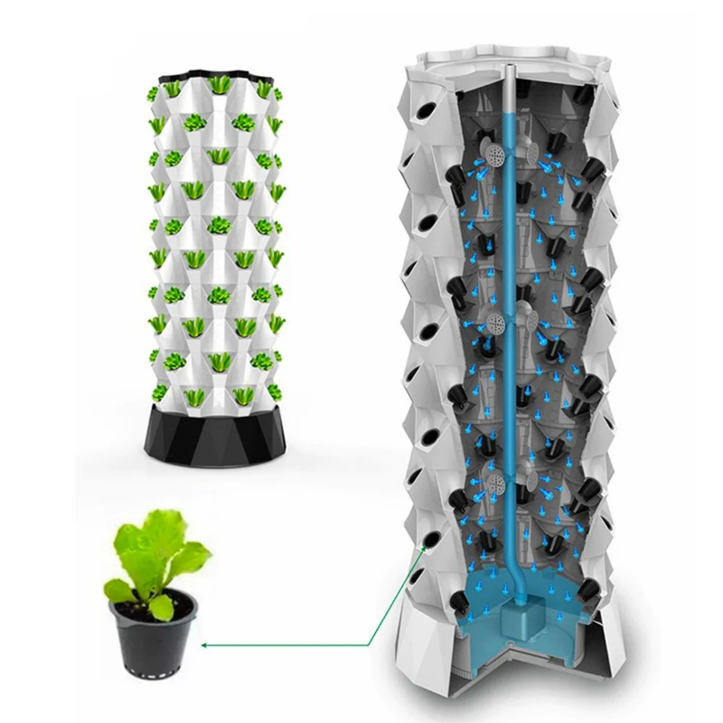 Menara Tanam Vertikal, Sistem  - Hydroponic Tower Planter ulasan dan harga